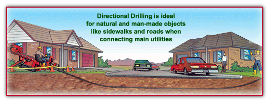 DIRECTIONAL_DRILLING_COMMERCIAL_VIEWS